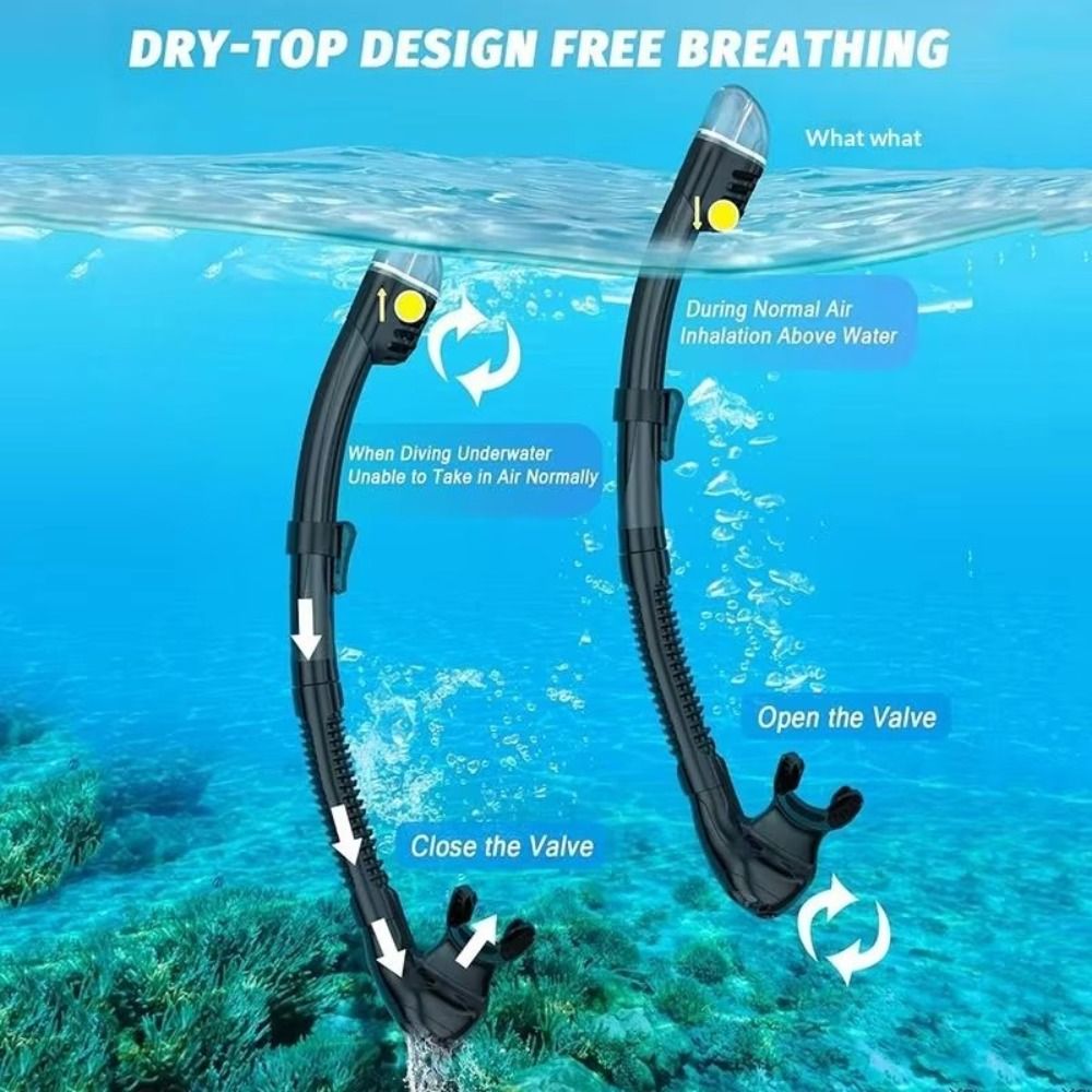 Snorkel Mask Full Face - Anti Fog Diving Mask Soft Silicone