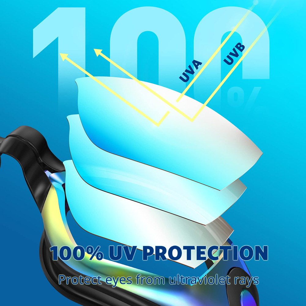 2 Pack Swimming Goggles Anti-F - огляд і ціна Swim Goggles Anti Fog Uv