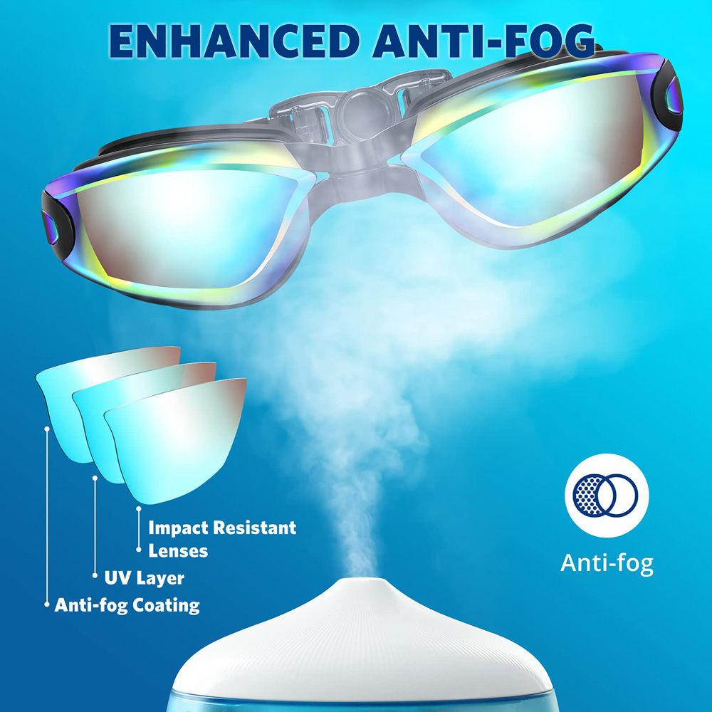 2 Pack Swimming Goggles Anti-F - огляд і ціна Swim Goggles Anti Fog Uv