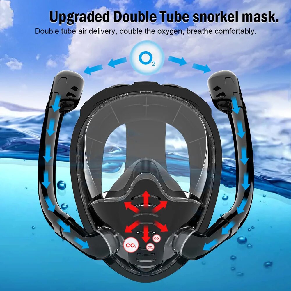 Full Face Snorkel Mask 180°Pan - огляд і ціна Snorkel Mask Full Face