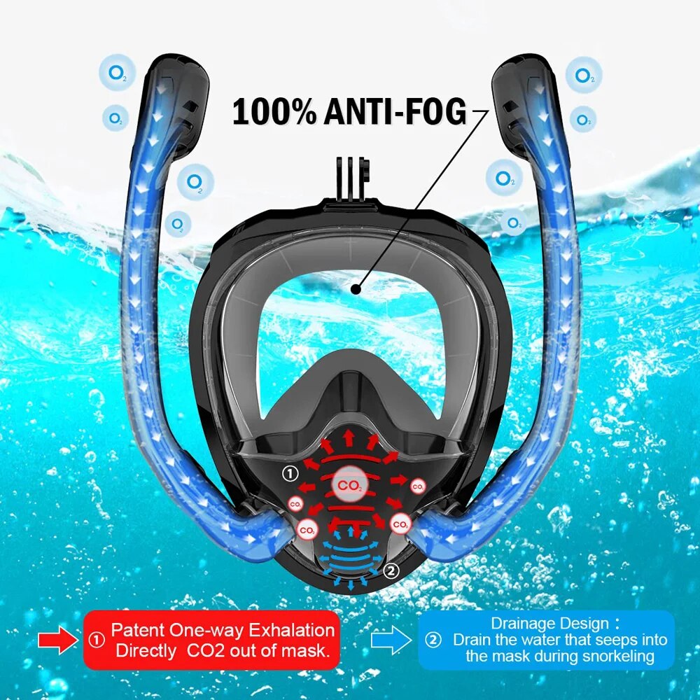 Full Face Snorkel Mask 180°Pan - огляд і ціна Snorkel Mask Full Face