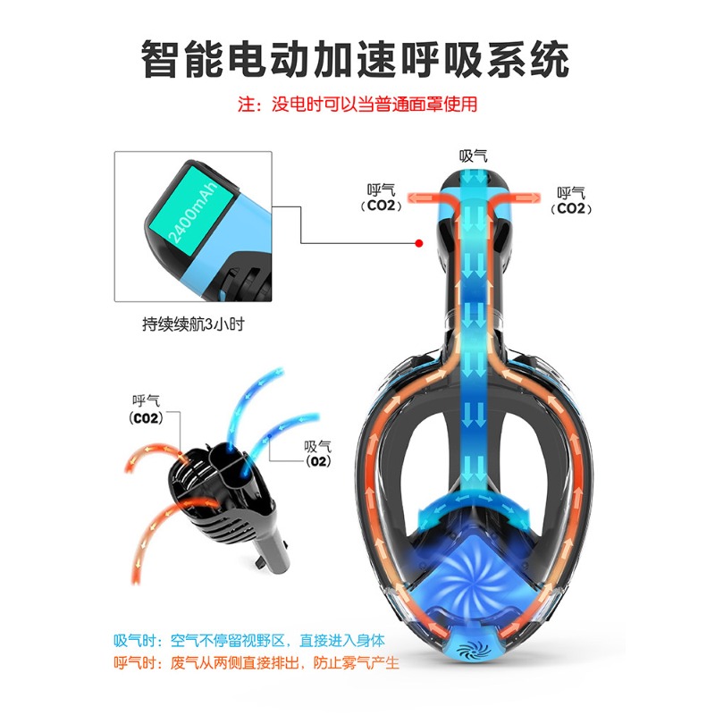 Snorkeling Mask Electric Adult - огляд і ціна Snorkel Mask Full Face