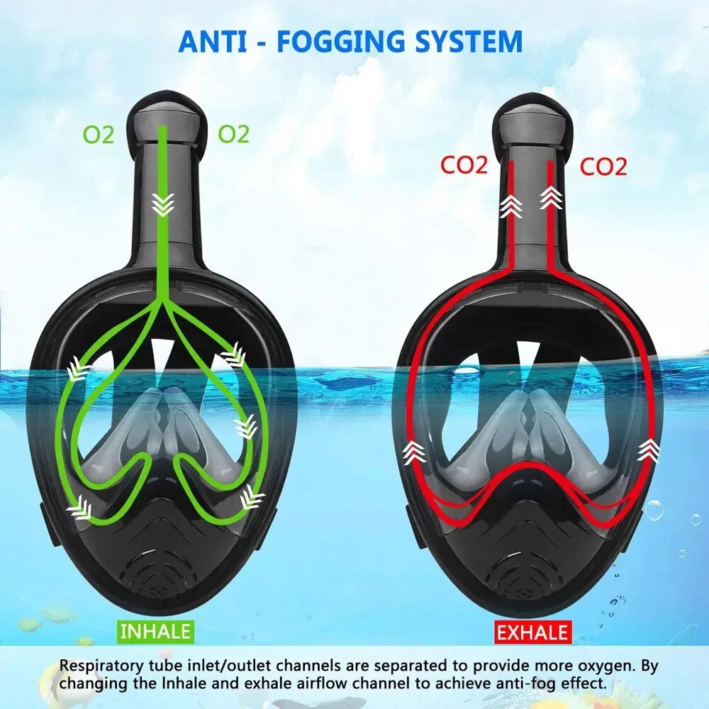 Underwater Snorkeling Full Fac - огляд і ціна Snorkel Mask Full Face