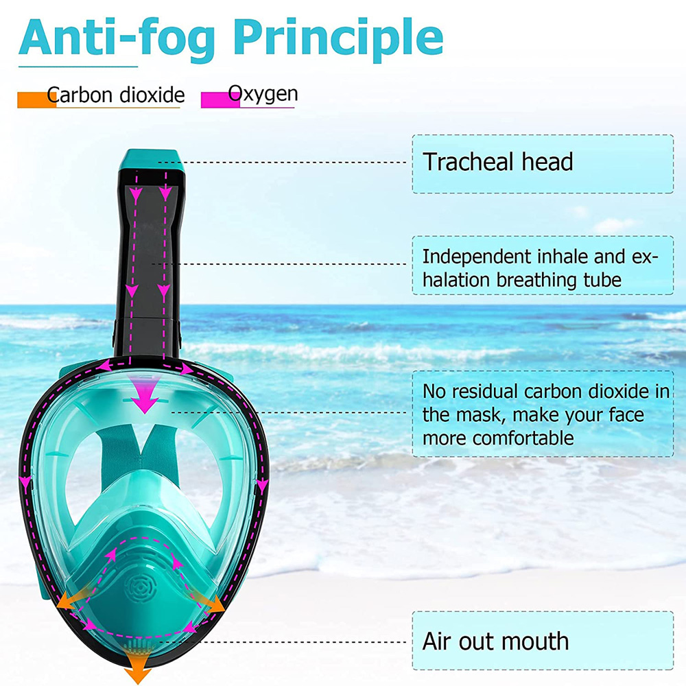 New Full Face Diving Mask with - огляд і ціна Snorkel Mask Full Face
