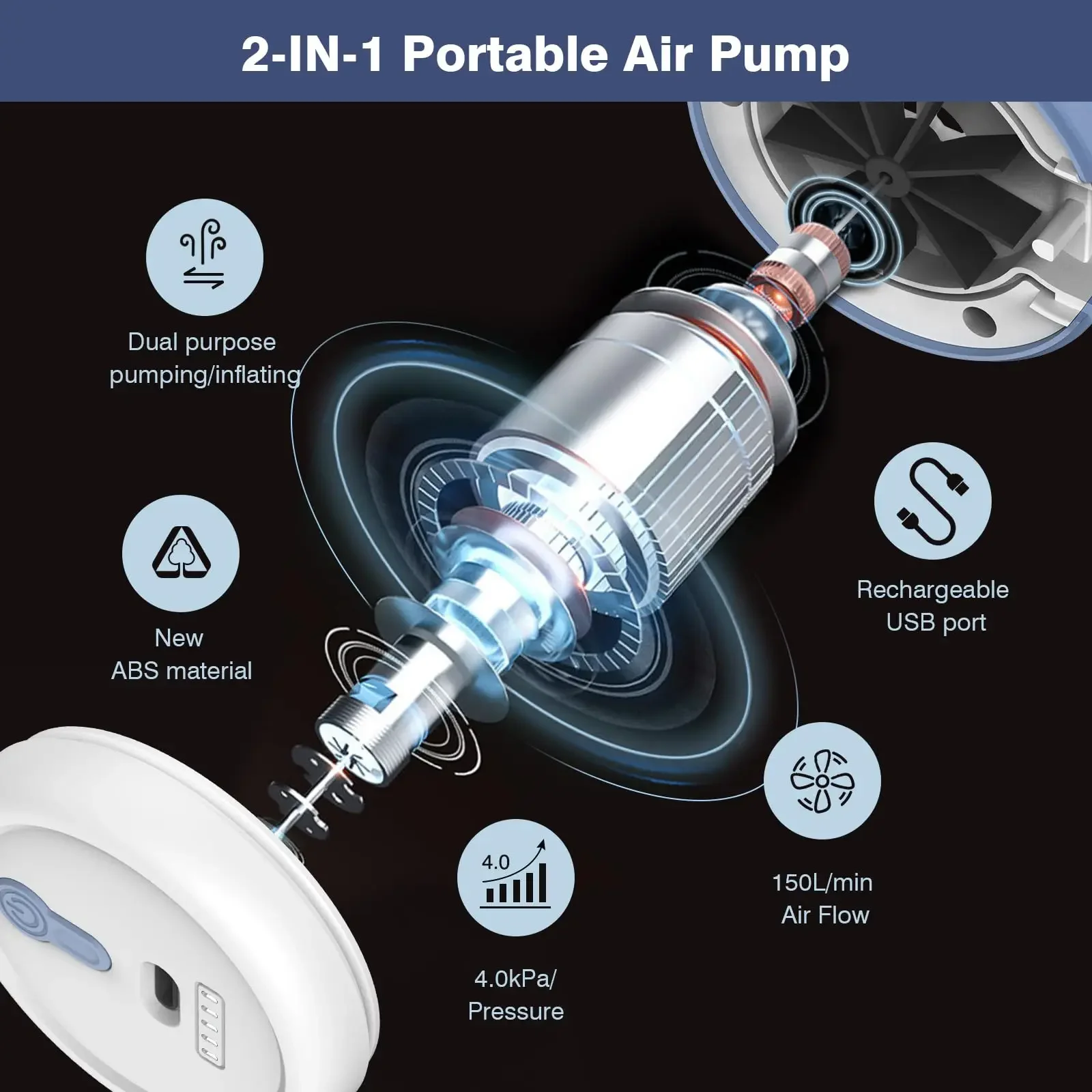 Rechargeable Electric Air Pump - огляд і ціна Pool Lounger Inflatable