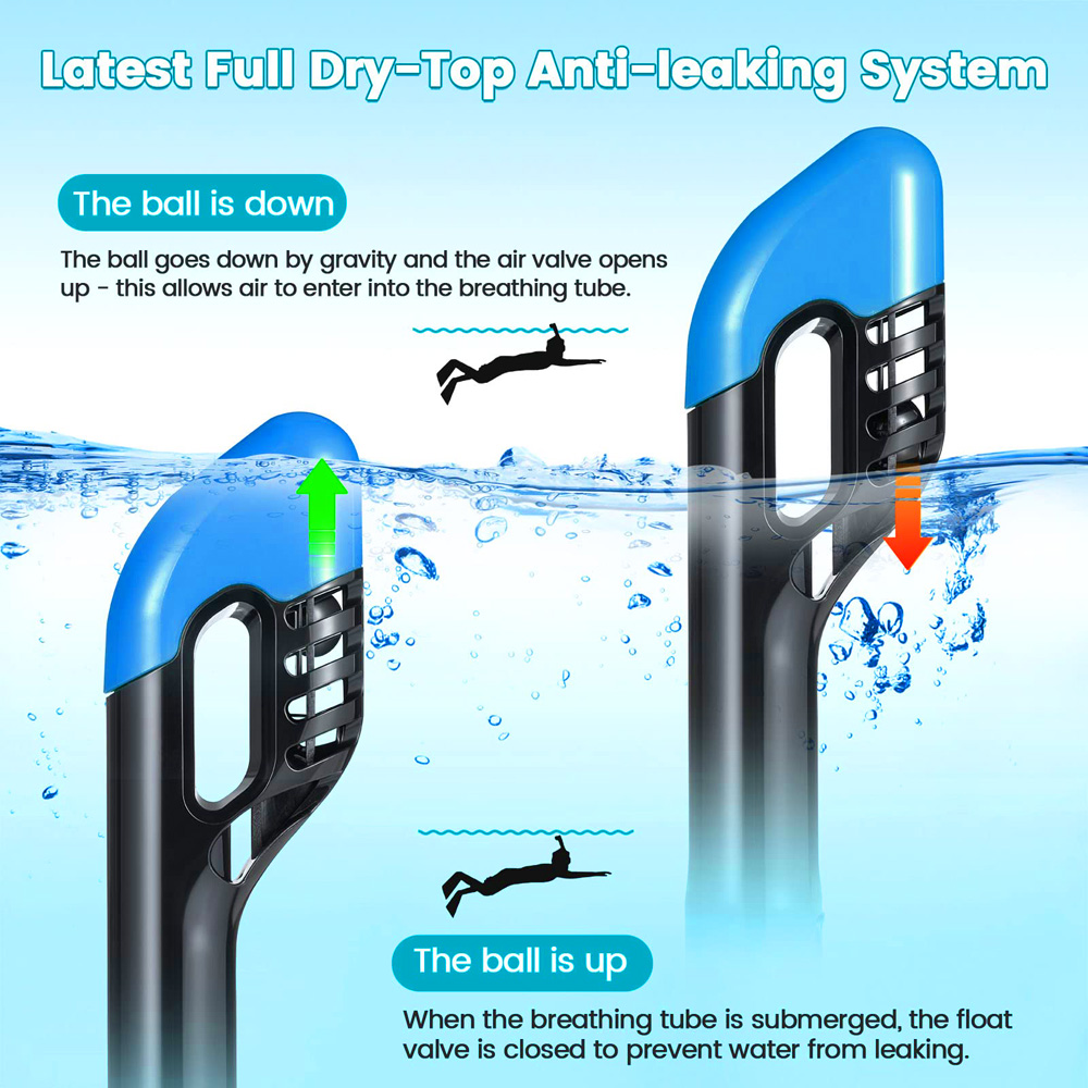 Full Face Snorkel Mask with La - огляд і ціна Snorkel Mask Full Face