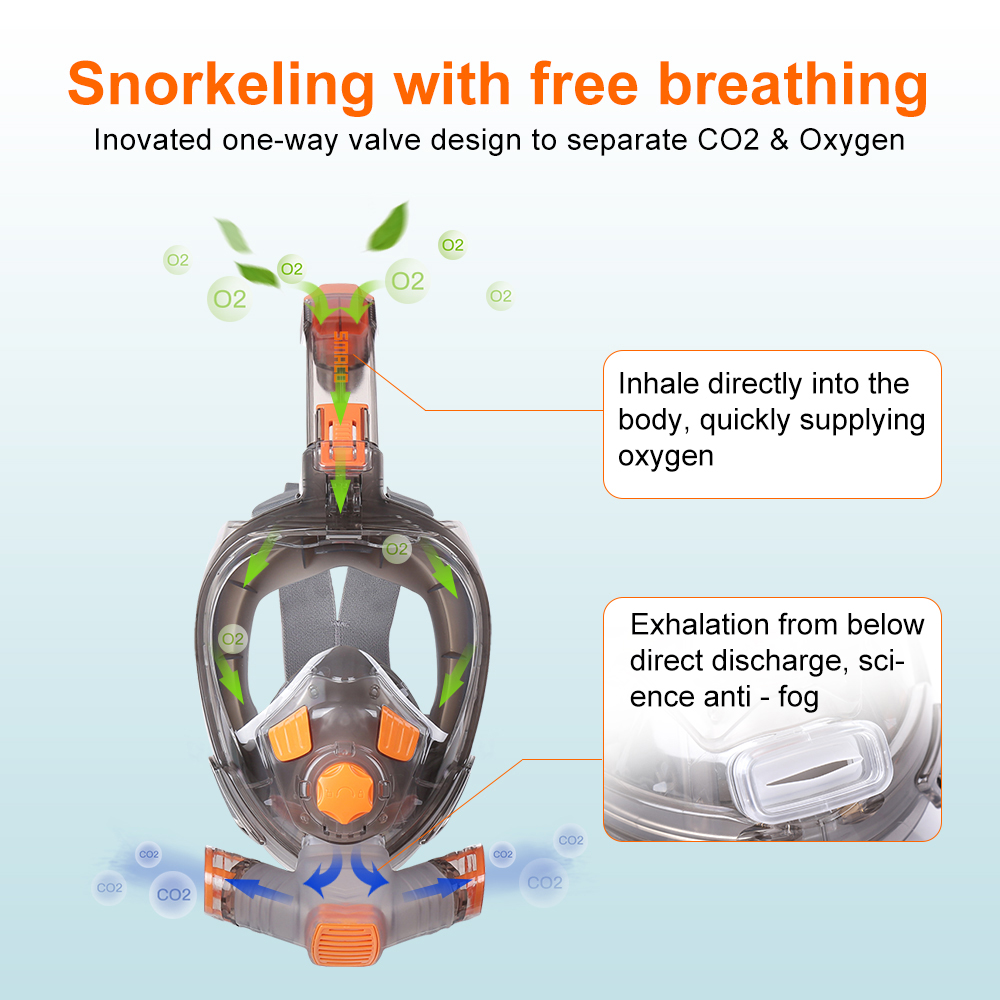 SMACO Full Face Scuba Diving M - огляд і ціна Snorkel Mask Full Face