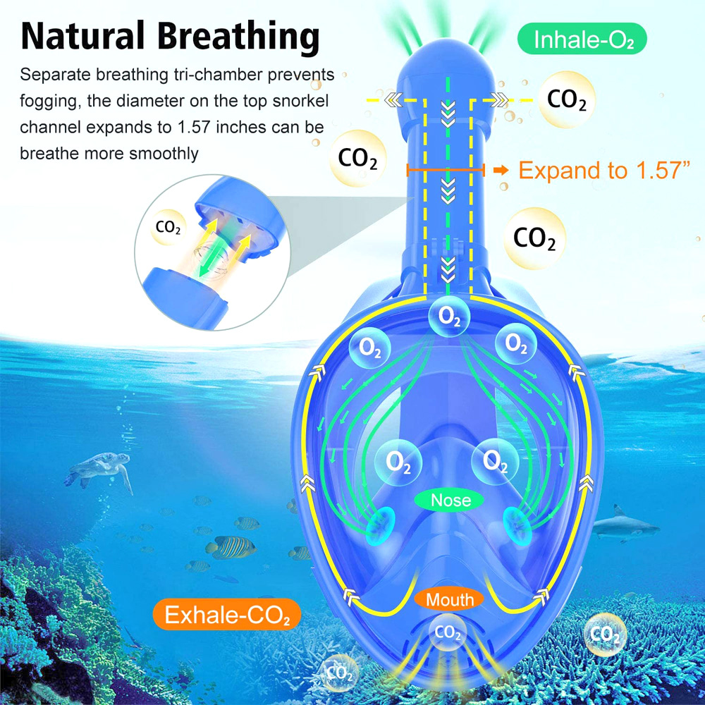 Kids Full Face Snorkel Mask Di - огляд і ціна Snorkel Mask Full Face